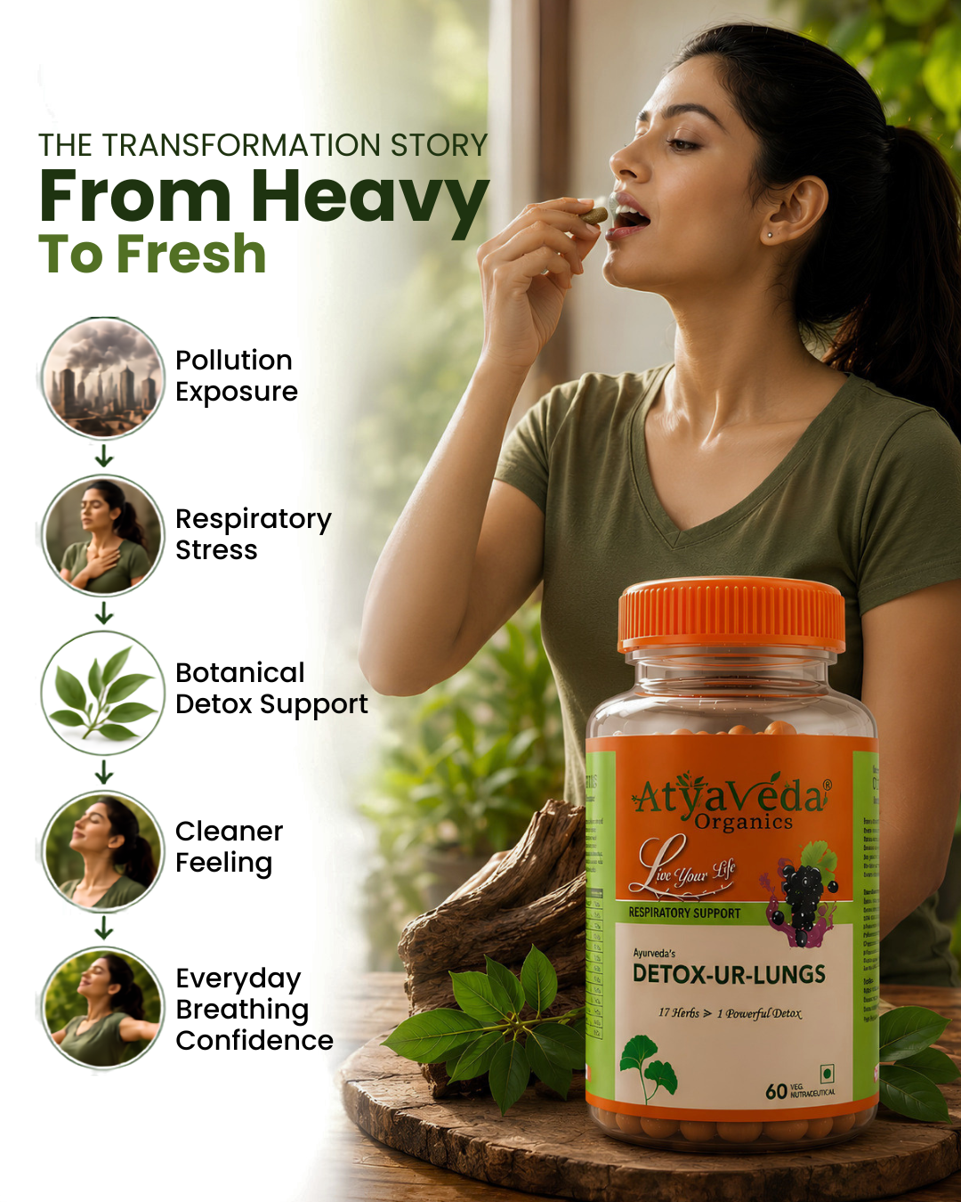ATYAVEDA's Detox-Ur-Lungs
