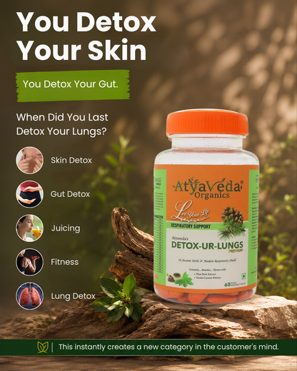 ATYAVEDA's Detox-Ur-Lungs Premium