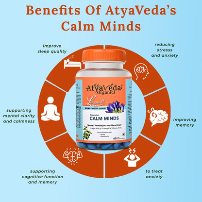 ATYAVEDA's Calm-Minds