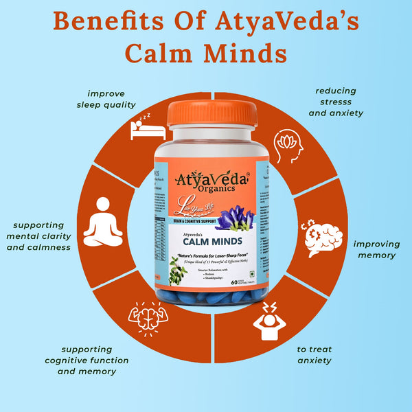 ATYAVEDA's Calm-Minds