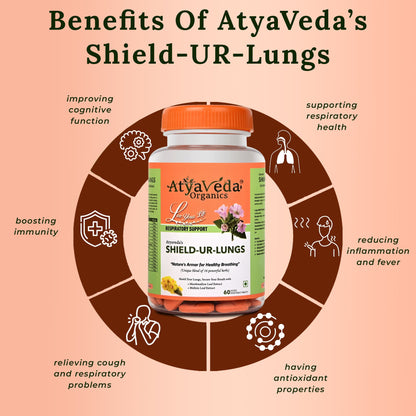 ATYAVEDA's Shield-Ur-Lungs