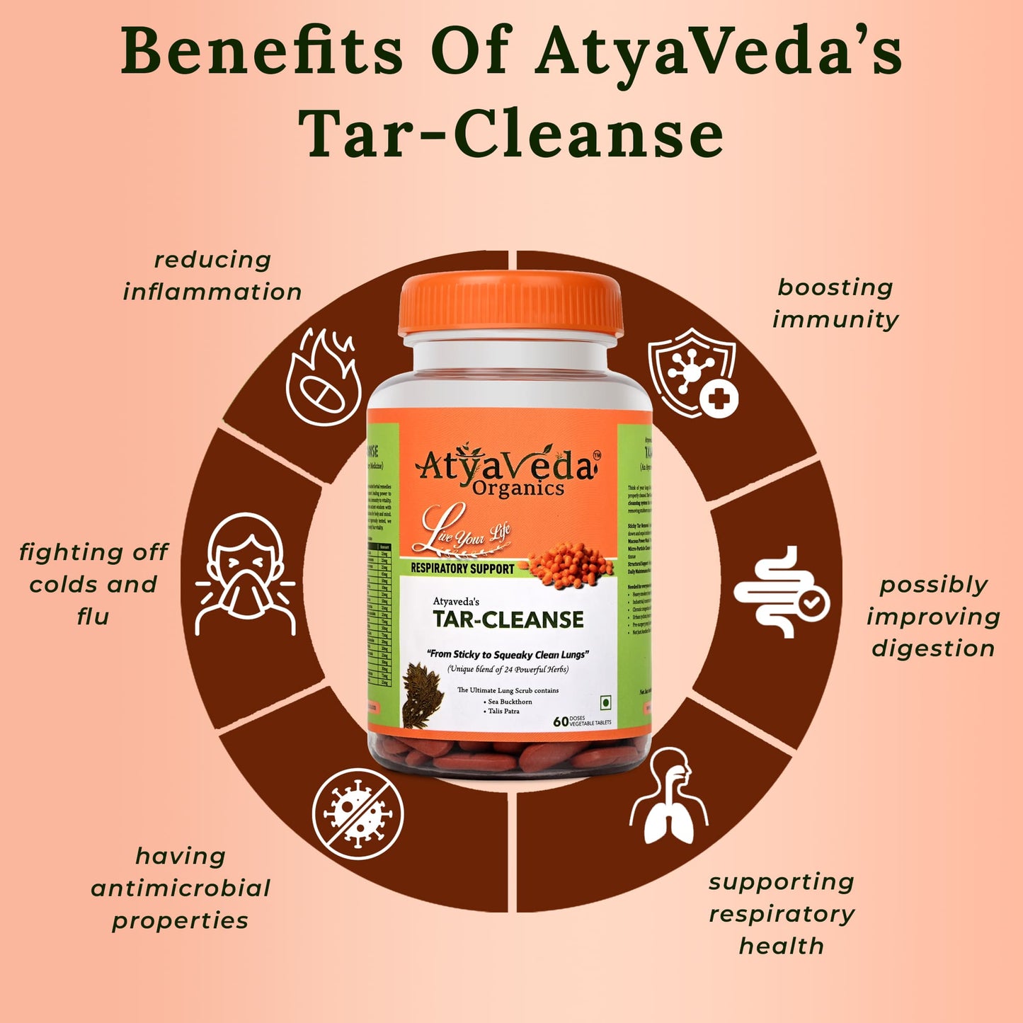 ATYAVEDA's Tar-Cleanse
