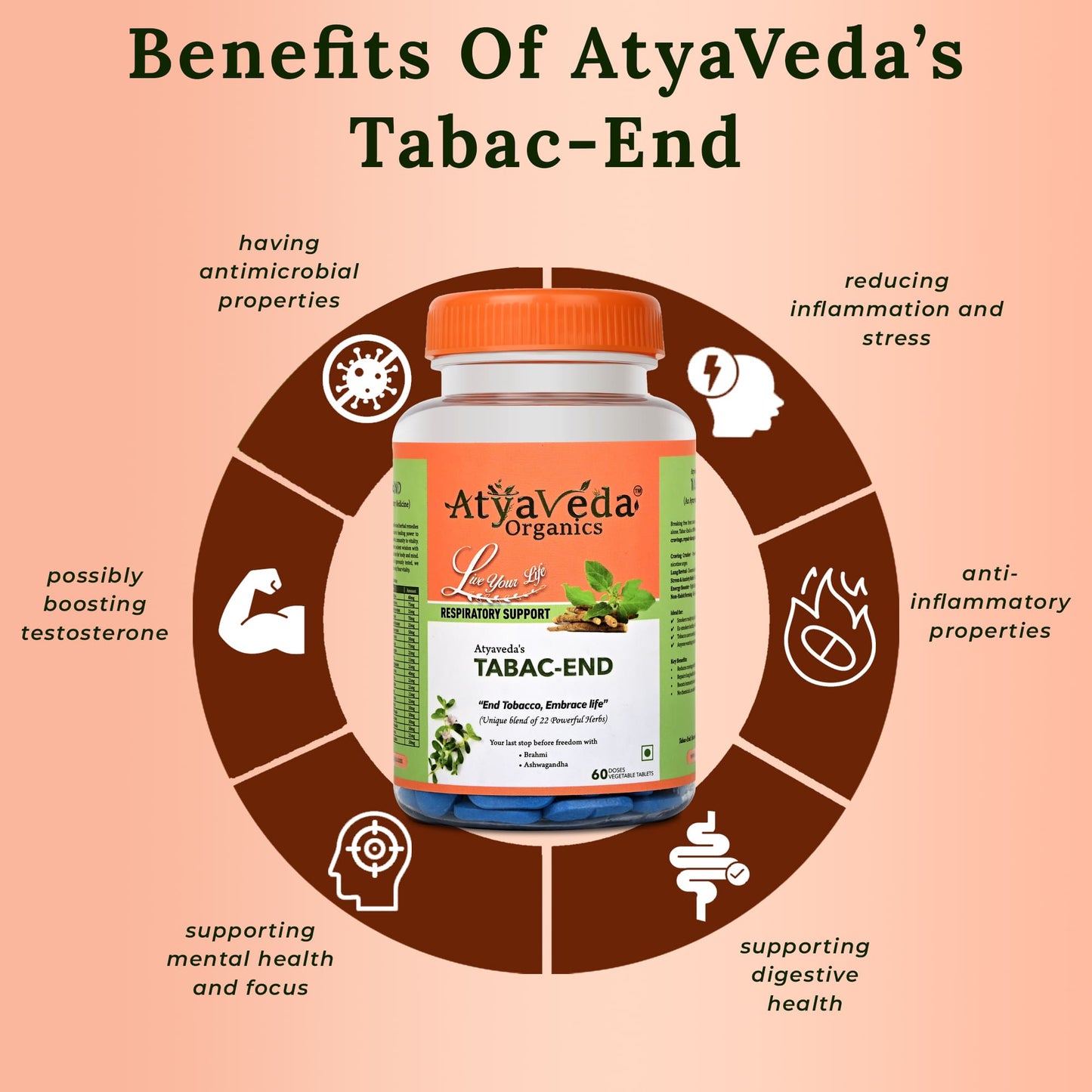 ATYAVEDA's Tabac-End