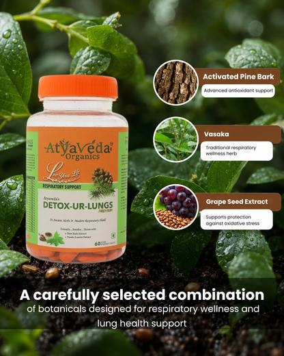 ATYAVEDA's Detox-Ur-Lungs Premium
