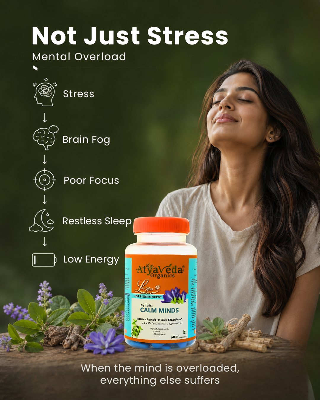 ATYAVEDA's Calm-Minds