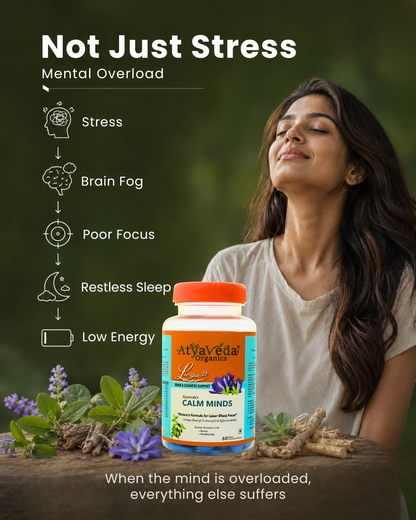 ATYAVEDA's Calm-Minds