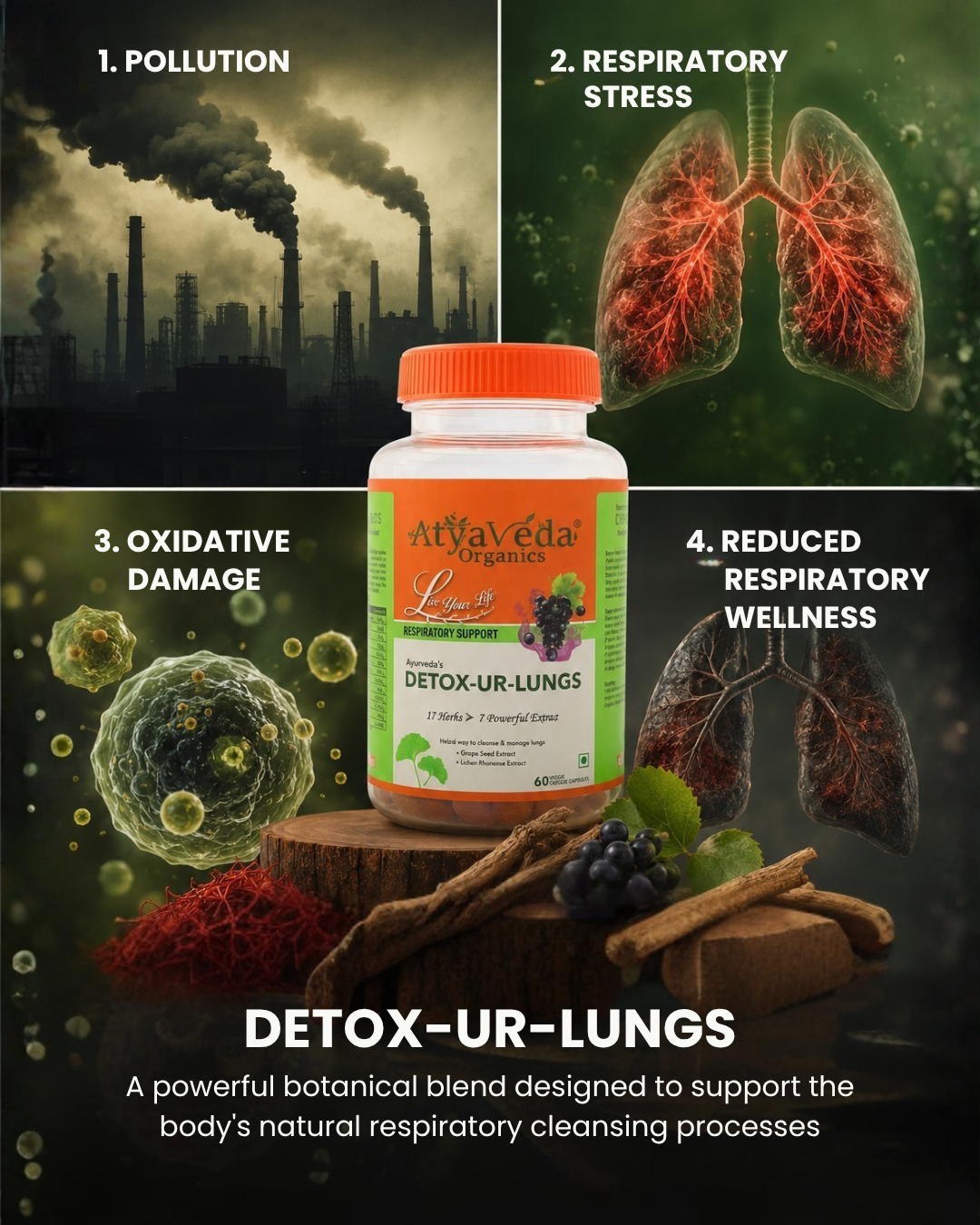 ATYAVEDA's Detox-Ur-Lungs