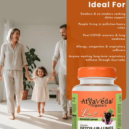 ATYAVEDA's Detox-Ur-Lungs