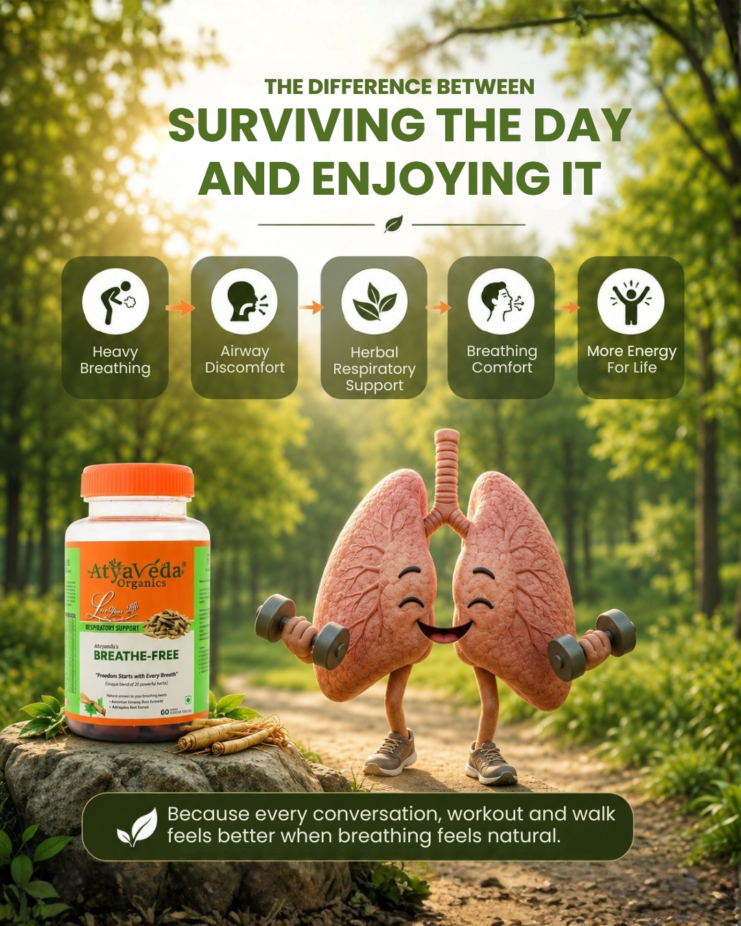 ATYAVEDA's Breathe-Free