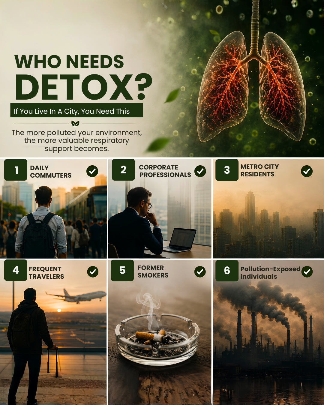 ATYAVEDA's Detox-Ur-Lungs Premium