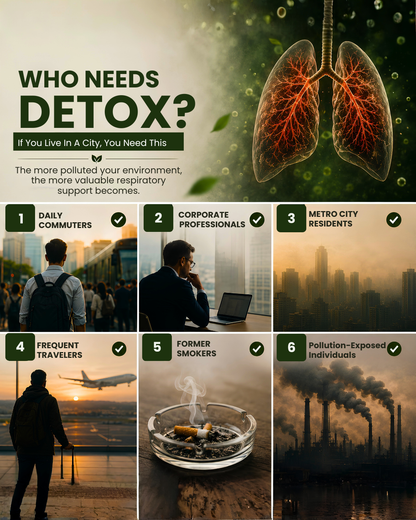 ATYAVEDA's Detox-Ur-Lungs Premium
