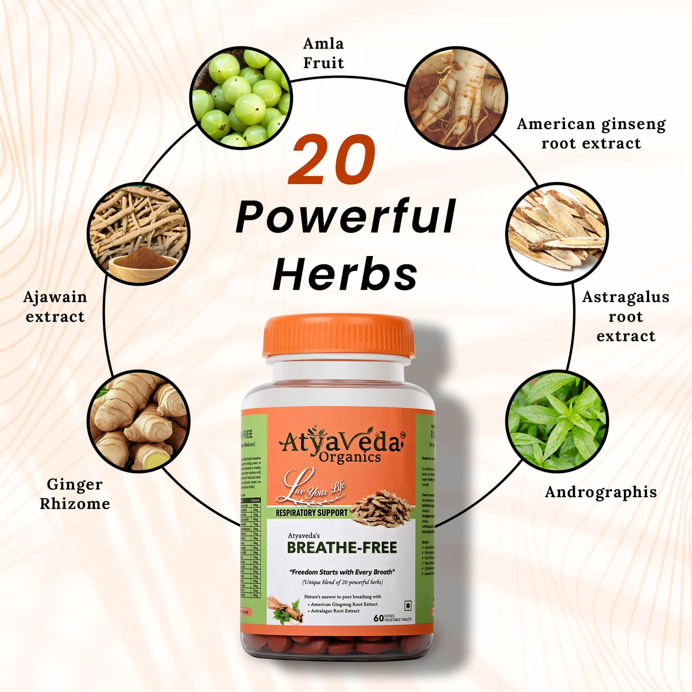 Product Benefits