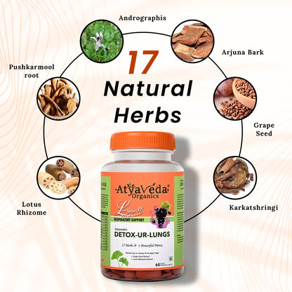 ATYAVEDA's Detox-Ur-Lungs