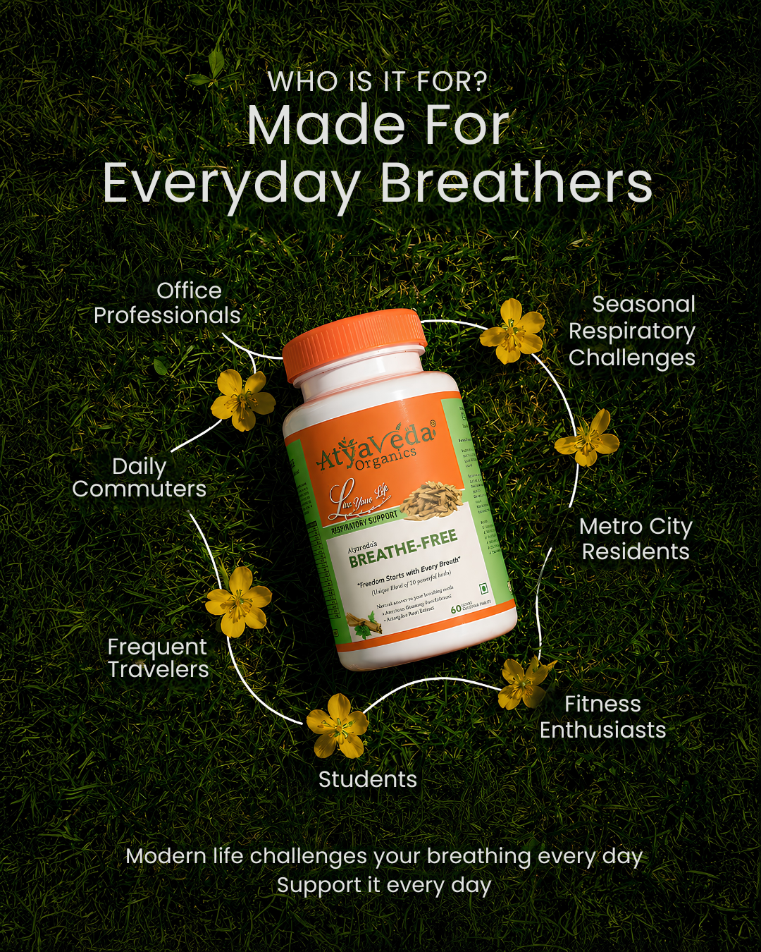 ATYAVEDA's Breathe-Free