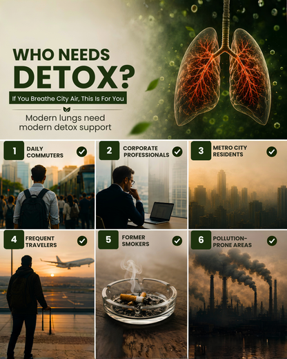 ATYAVEDA's Detox-Ur-Lungs
