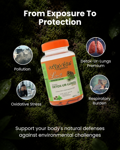 ATYAVEDA's Detox-Ur-Lungs Premium