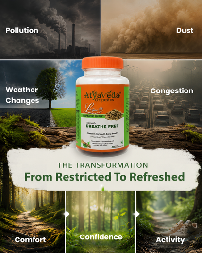ATYAVEDA's Breathe-Free